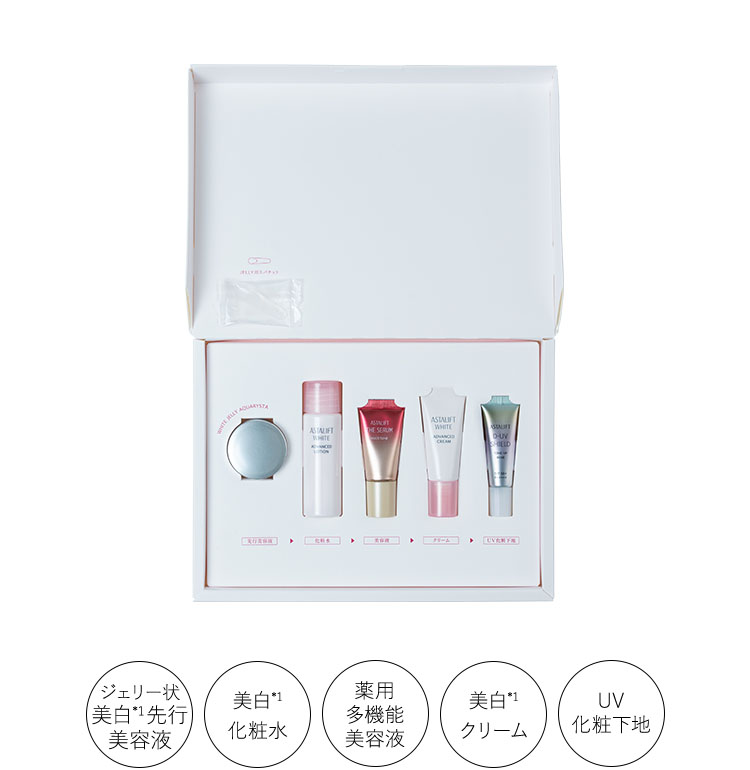 アスタリフト ホワイト