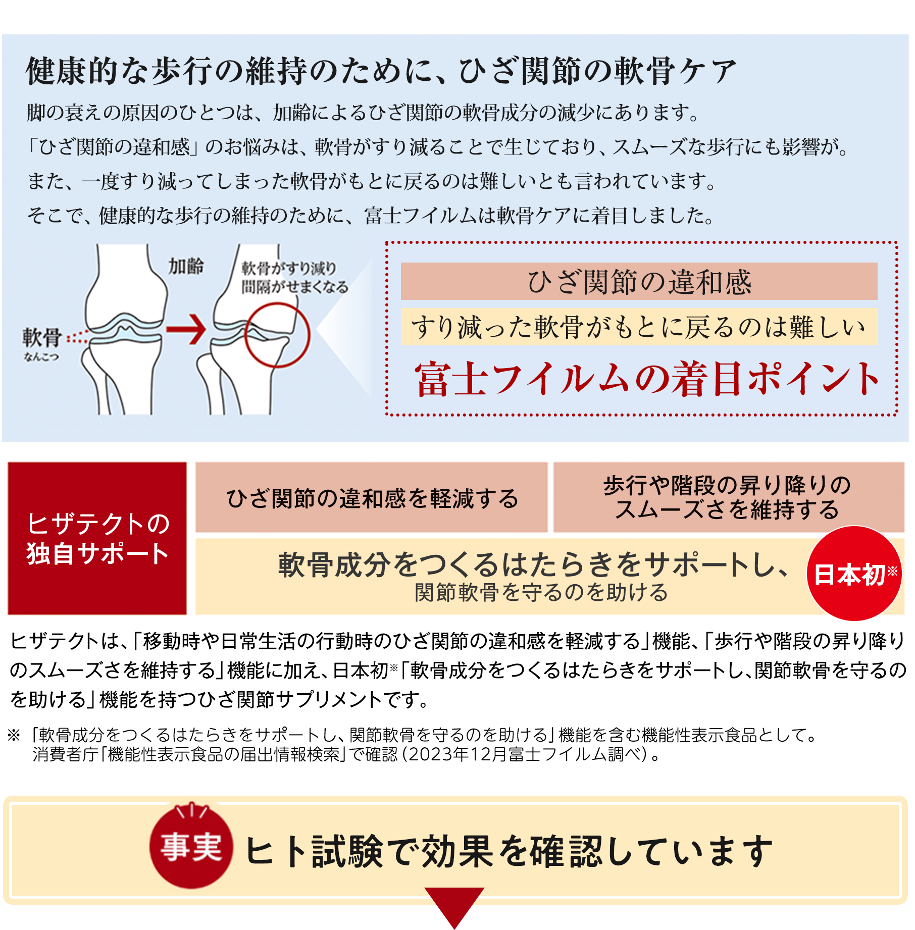 図