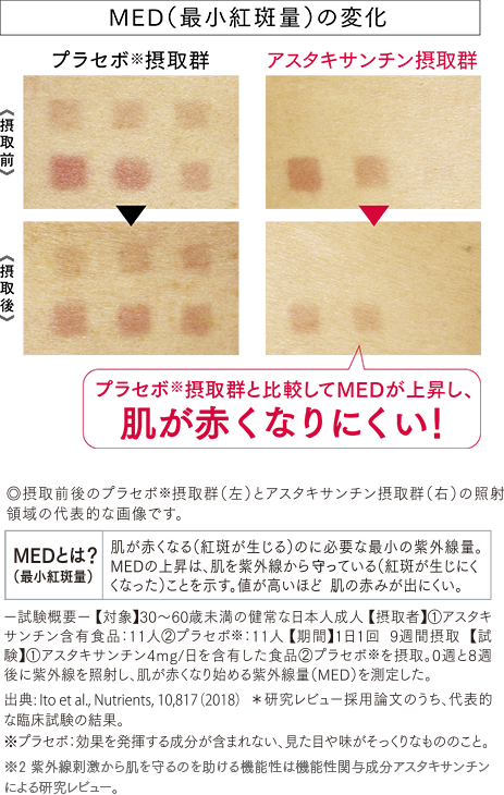 肌が赤くなりにくい