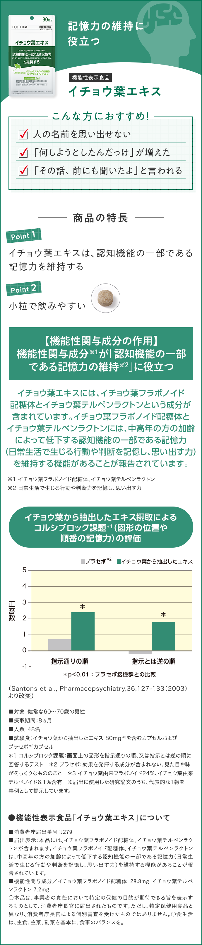 イチョウ葉エキス