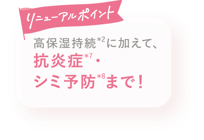 リニューアルポイント 高保湿持続*2に加えて、抗炎症*7・シミ予防*8まで！
