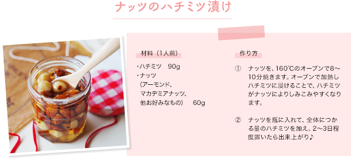 ナッツのハチミツ漬け