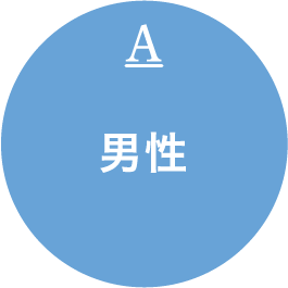 男性