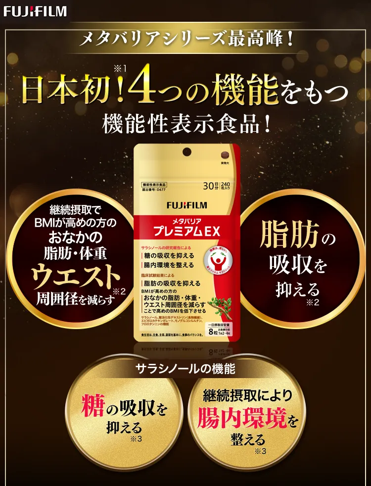 メタバリアシリーズ最高峰！日本初！4つの機能をもつ機能性表示食品！メタバリアプレミアムEX