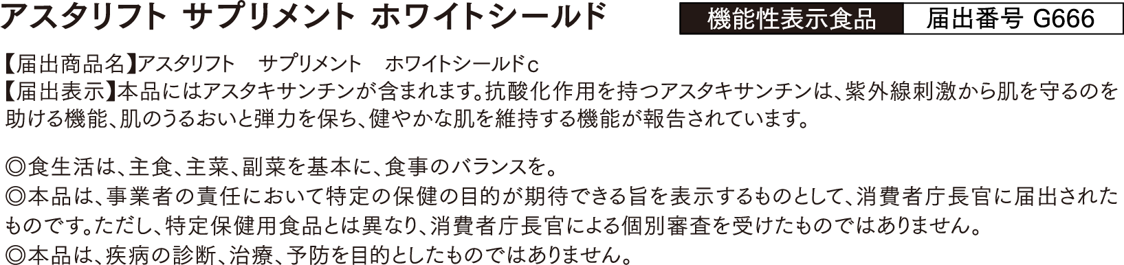 機能性表示食品について
