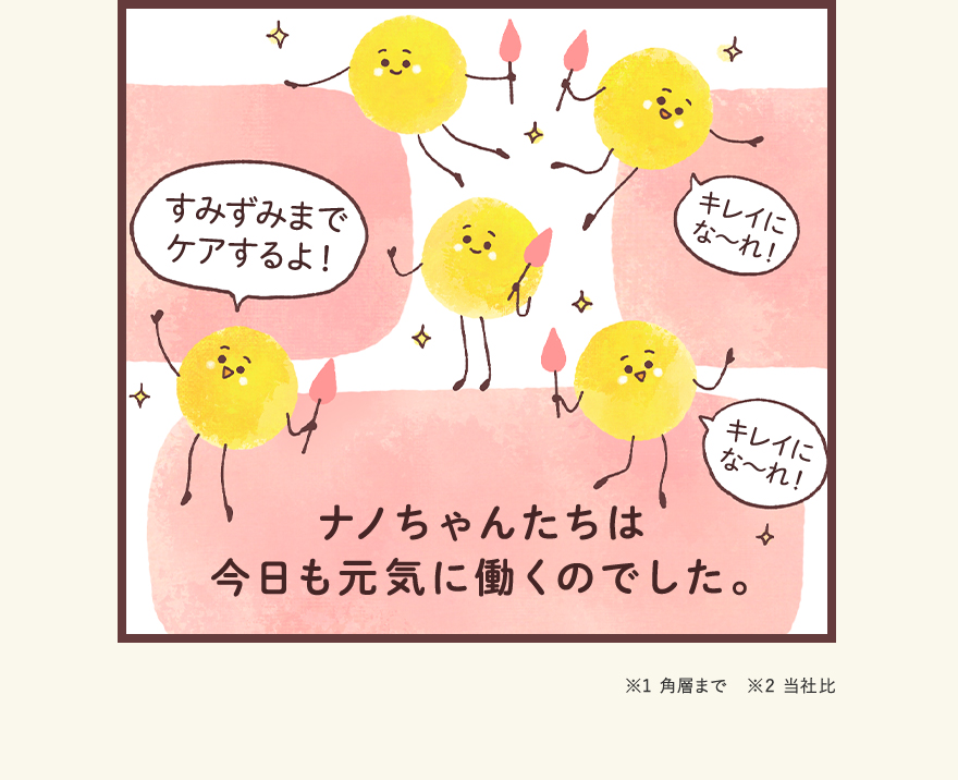 ナノちゃんたちは今日も元気に働くのでした。すみずみまでケアするよ！キレイにな〜れ！　※1 角層まで　※2 当社比
