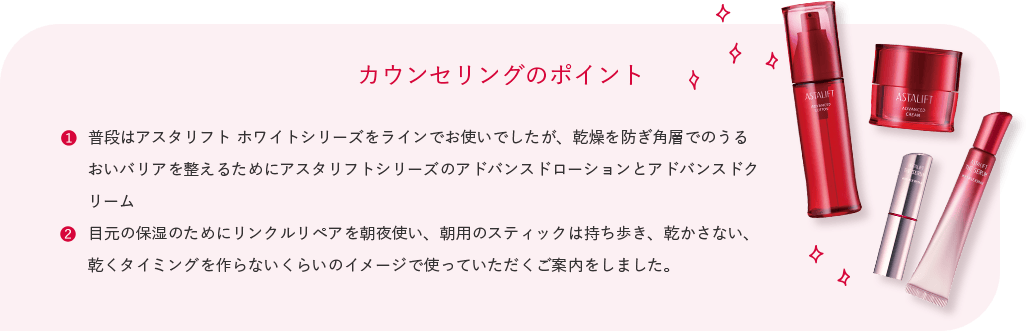 カウンセリングのポイント 普段はアスタリフト ホワイトシリーズをラインでお使いでしたが、乾燥を防ぎ角層でのうるおいバリアを整えるためにアスタリフトシリーズのアドバンスドローションとアドバンスドクリーム 目元の保湿のためにリンクルリペアを朝夜使い、朝用のスティックは持ち歩き、乾かさない、乾くタイミングを作らないくらいのイメージで使っていただくご案内をしました。