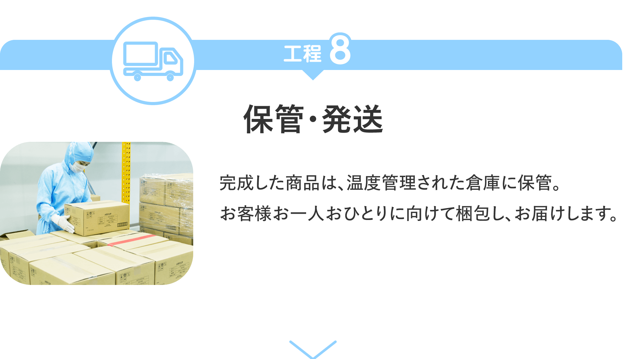 工程８