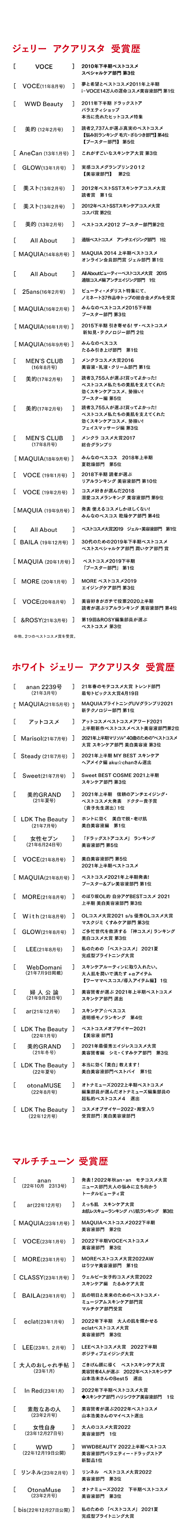 受賞歴
