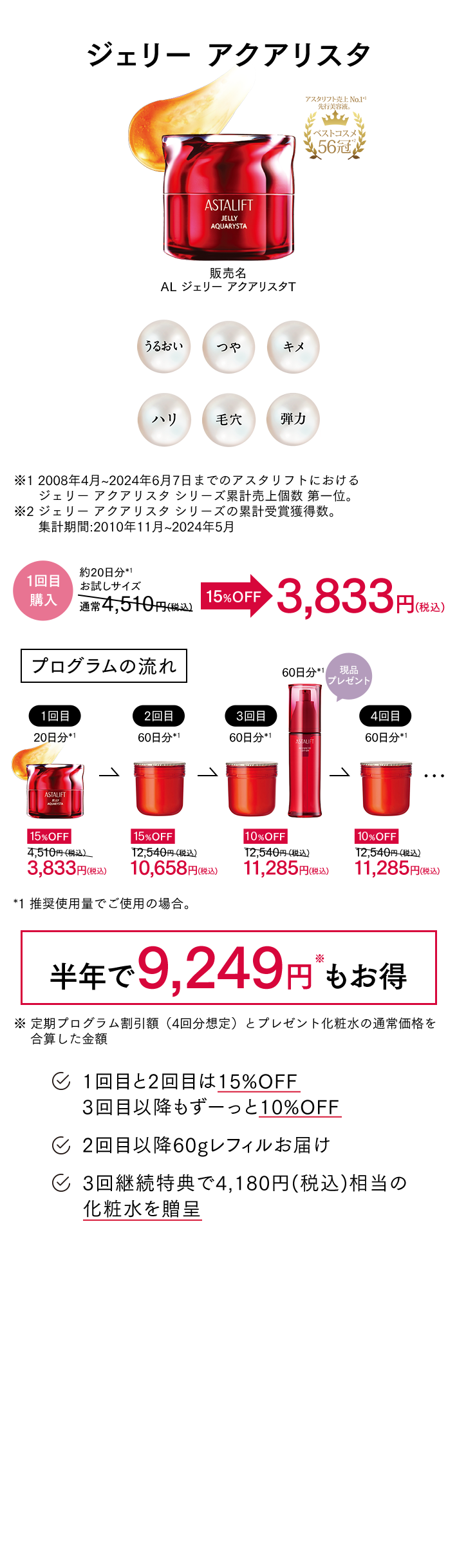 ジェリー アクアリスタ