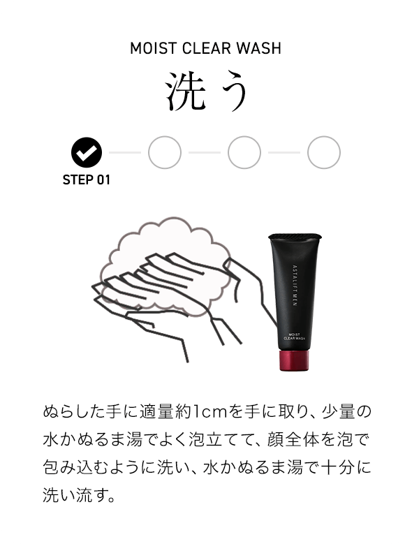 STEP01 洗う