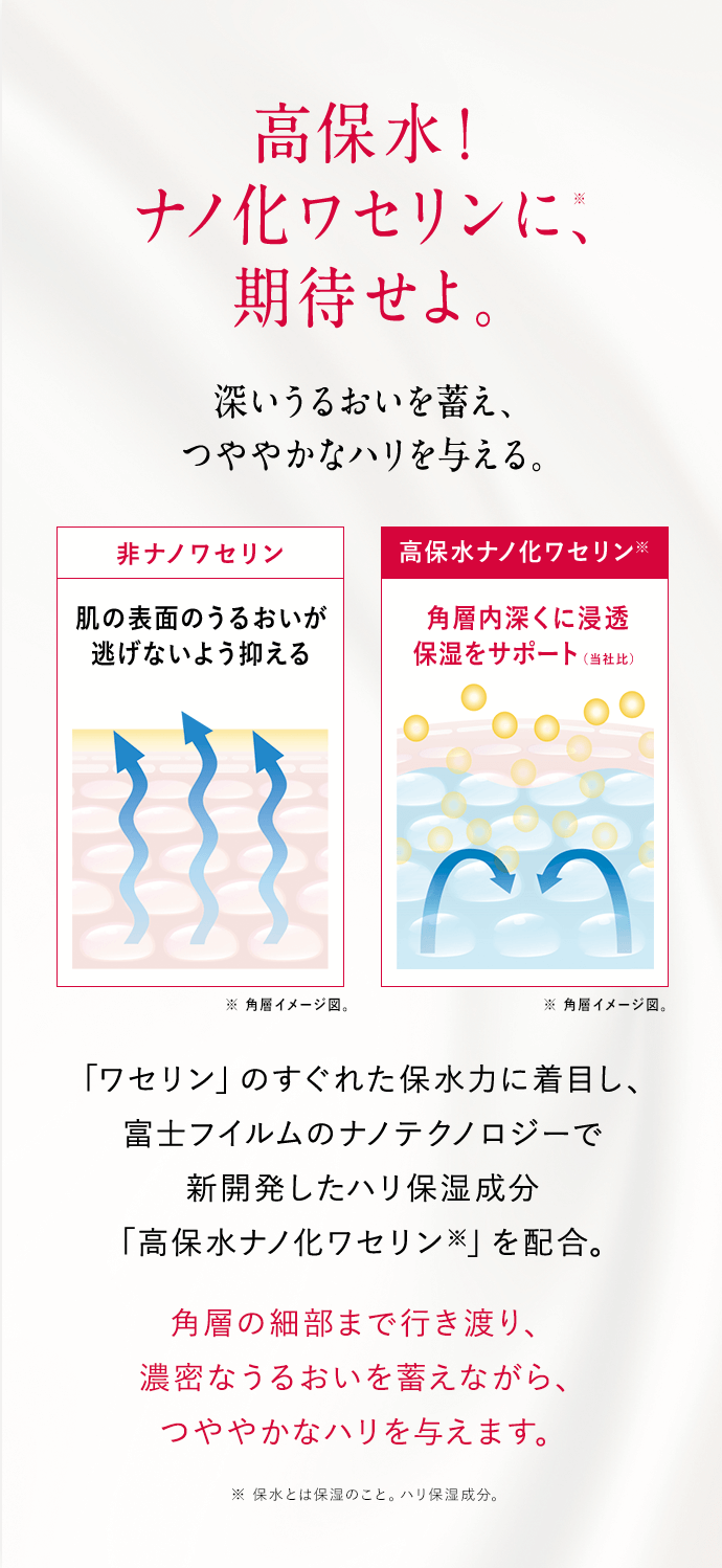 高保水！ナノ化ワセリンに、期待せよ。