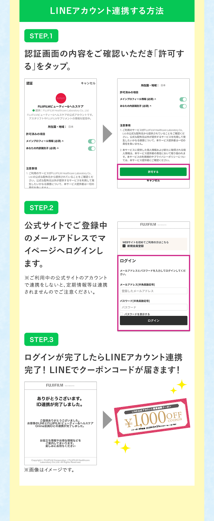 
								LINEアカウント連携する方法
								STEP.1 認証画面の内容をご確認いただき「許可する」をタップ。
								STEP.2 公式サイトでご登録中のメールアドレスでマイページへログインします。
								※ご利用中の公式サイトのアカウントで連携をしないと、定期情報等は連携されませんのでご注意ください。
								STEP.3 ログインが完了したらLINEアカウント連携完了！ LINEでクーポンコードが届きます！※画像はイメージです。
								