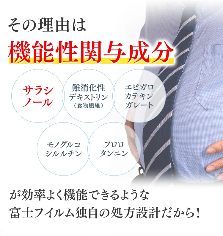 その理由は期間性関与成分サラシノールが効率よく機能できているから！