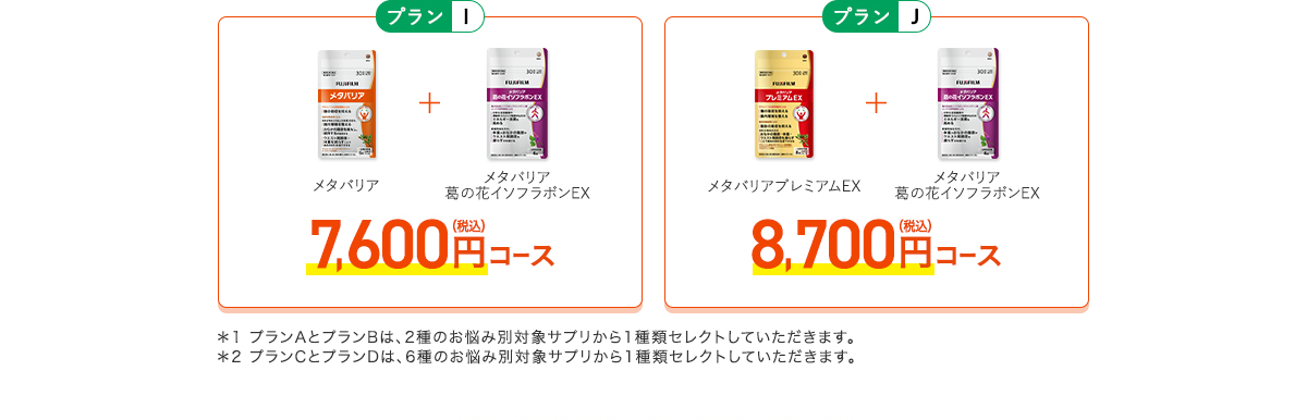 ［プランI］メタバリア+葛の花イソフラボンEX 7,200円（税込）コース　［プランJ］メタバリアプレミアムEX+葛の花イソフラボンEX 8,200円（税込）コース