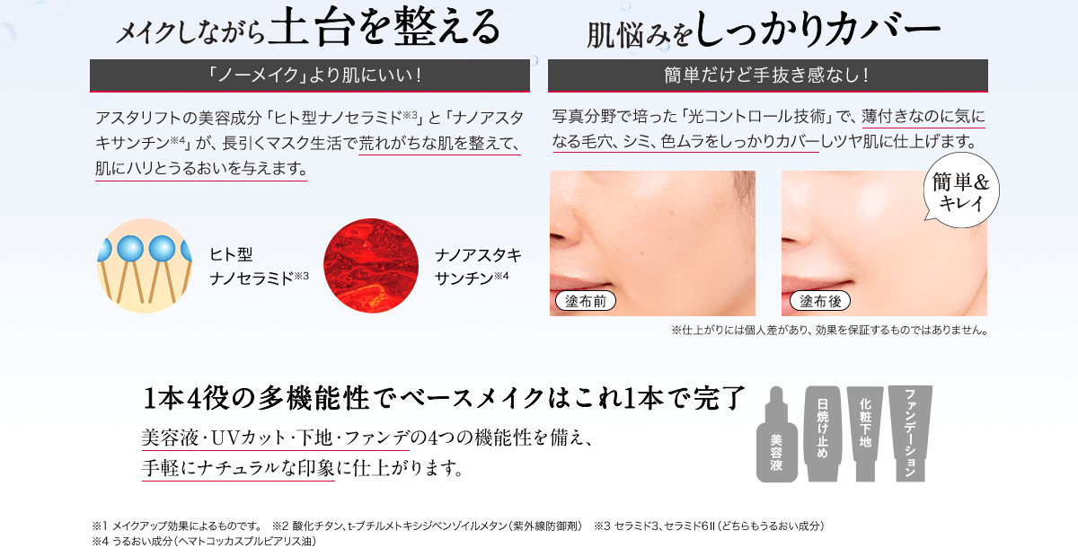 メイクしながら土台を整える 「ノーメイク」より肌にいい！ アスタリフトの美容成分「ヒト型ナノセラミド※3」と「ナノアスタキサンチン※4」が、長引くマスク生活で荒れがちな肌を整えて、肌にハリとうるおいを与えます。 肌悩みをしっかりカバー 簡単だけど手抜き感なし！ 写真分野で培った「光コントロール技術」で、薄付きなのに気になる毛穴、シミ、色ムラをしっかりカバーしツヤ肌に仕上げます。1本4役の多機能性でベースメイクはこれ1本で完了 美容液・UVカット・下地・ファンデの4つの機能性を備え、手軽にナチュラルな印象に仕上がります。※1 メイクアップ効果によるものです。　※2 酸化チタン、t-ブチルメトキシジベンゾイルメタン（紫外線防御剤）　※3 セラミド3、セラミド6Ⅱ（どちらもうるおい成分）※4 うるおい成分（ヘマトコッカスプルビアリス油）