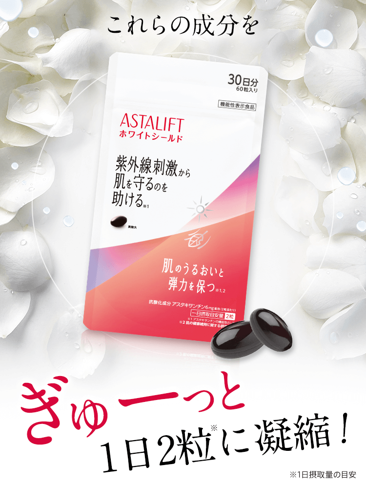 これらの成分をぎゅーっと1日2粒に凝縮！