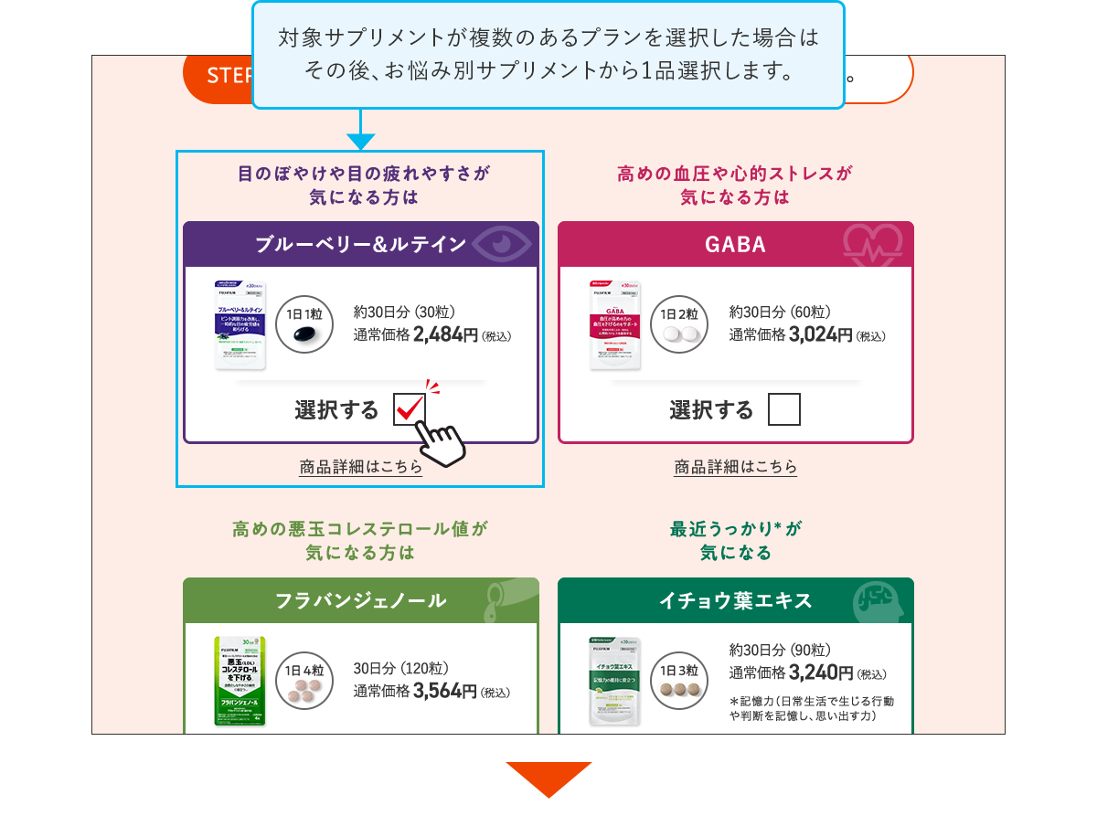 対象のサプリメントが複数あるプランを選択した場合はその後、お悩み別サプリメントから1品選択します。