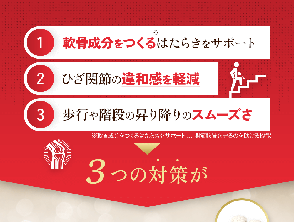 ヒザテクト -サプリメントの通信販売 | FUJIFILM ビューティー&ヘルス