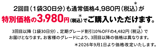 2回目（1袋30日分）も通常価格4,980円（税込）が特別価格の3,980円（税込）でご購入いただけます。3回目以降（1袋30日分）、定期グレード割引10%OFFの4,482円（税込）でお届けとなります。お客様のグレードにより、3回目以降の価格は異なります。2026年9月1日より価格改定いたします。