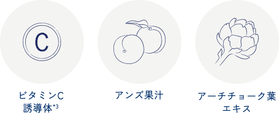 肌保護成分