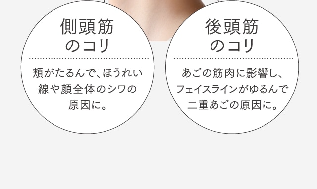 頭皮は顔の延長線！