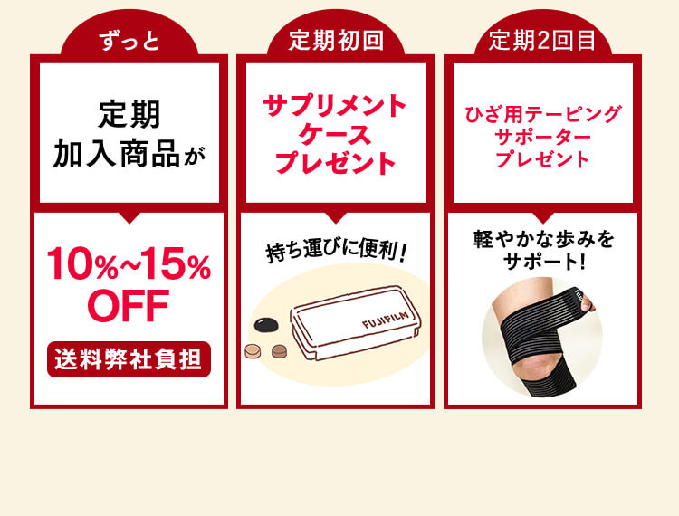 ずっと定期加入商品が10％～15％OFF送料無料 定期初回 サプリメントケースプレゼント 持ち運びに便利！ 定期2回目 軽やかな歩みをサポート！ひざ用テーピングサポータープレゼント！