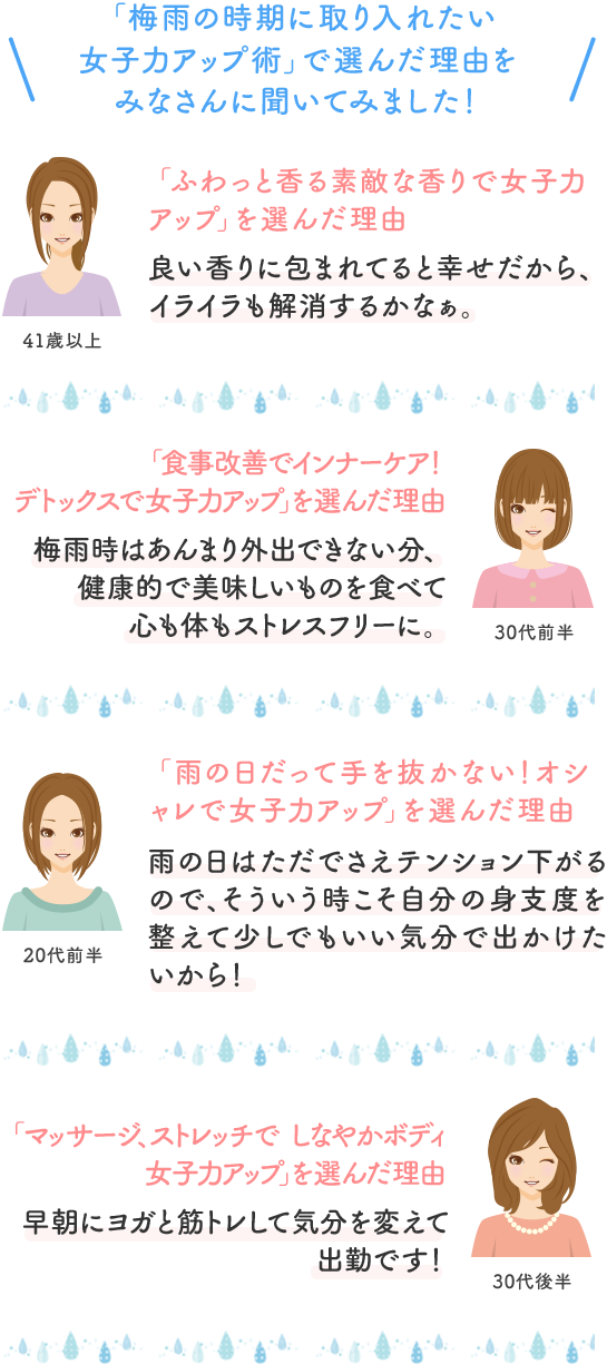 乾燥によるトラブルを防ぐために行っているケアのピックアップコメント