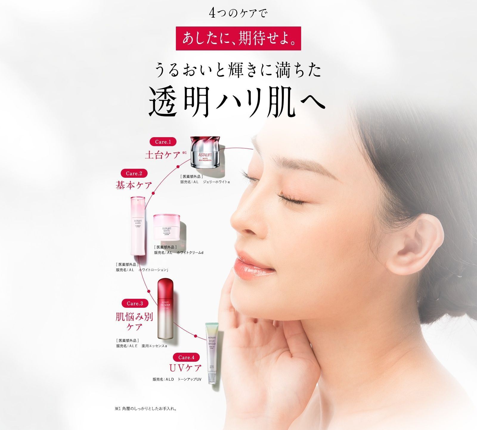 うるおいと輝きに満ちた美白ハリ肌へ