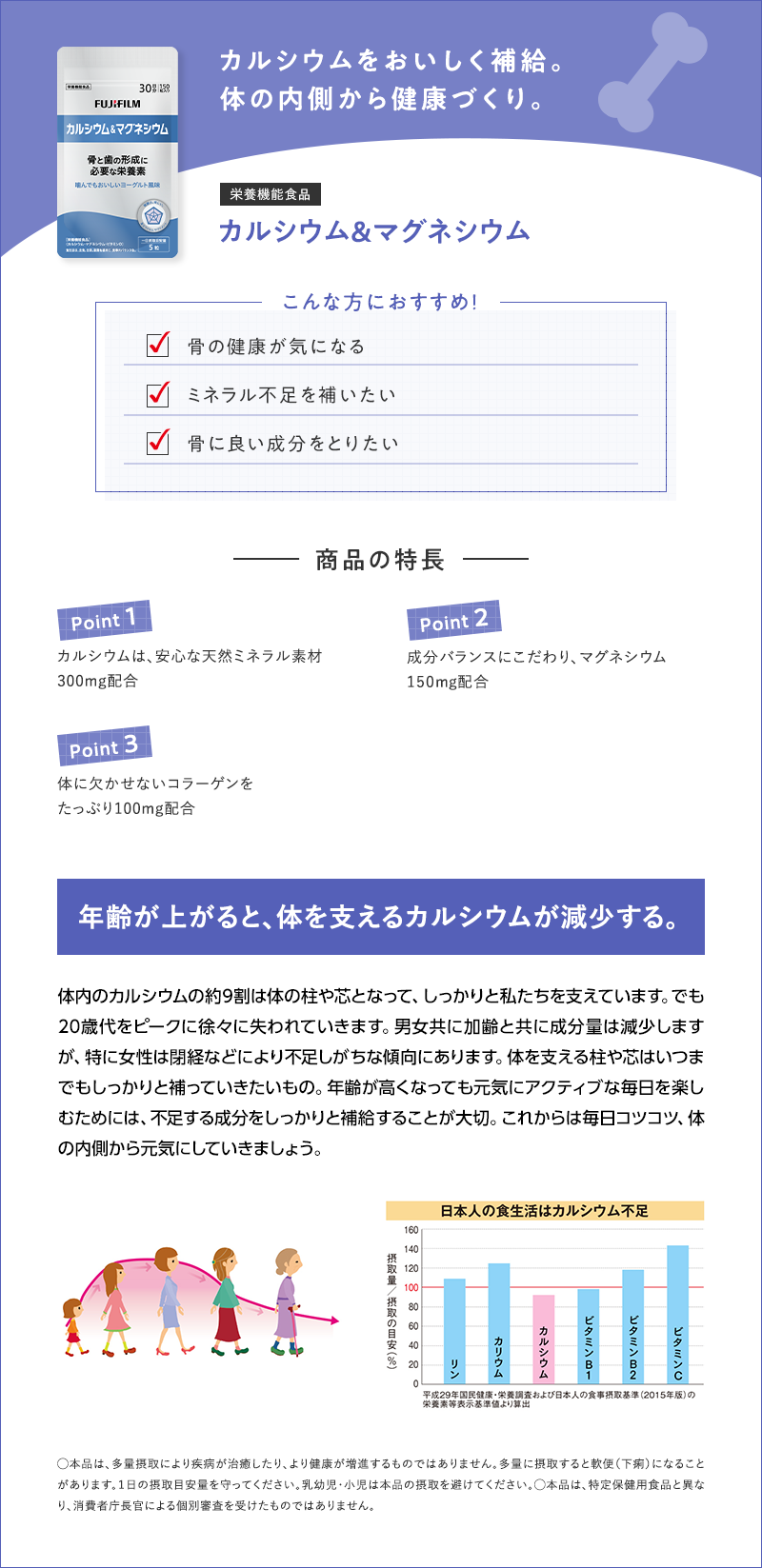 カルシウム＆マグネシウム