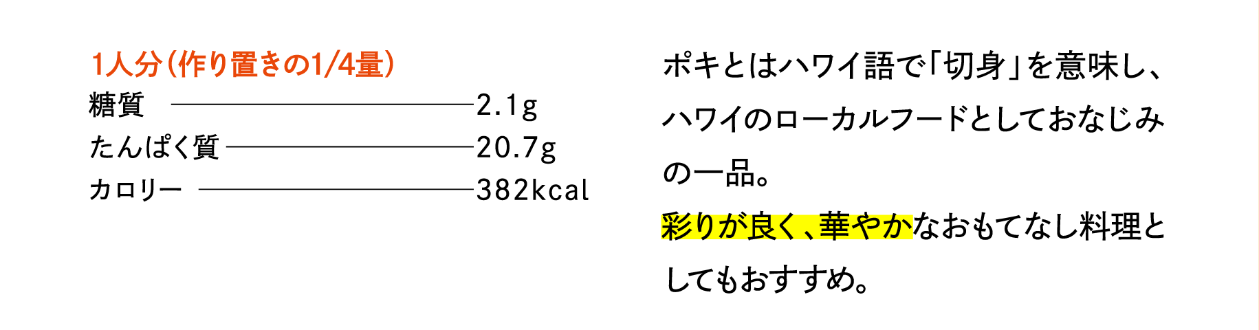 1人分（作り置きの1/4量）