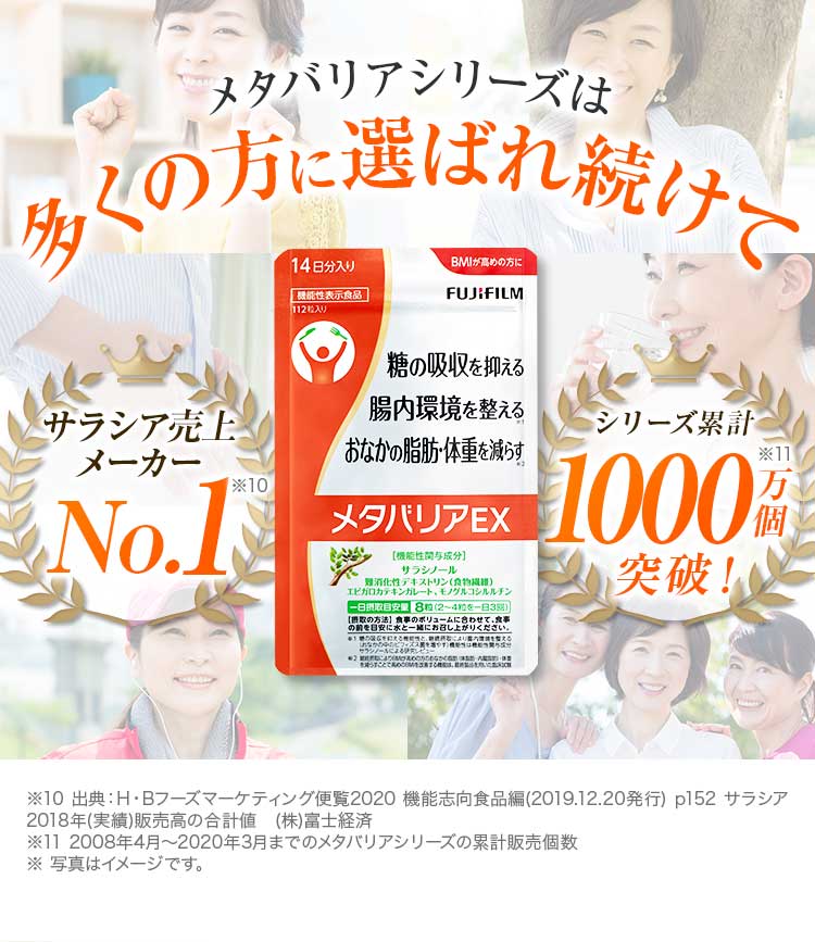 メタバリアシリーズは多くの人に選ばれ続けてサラシア売上メーカーNO,1 累計800万個突破！