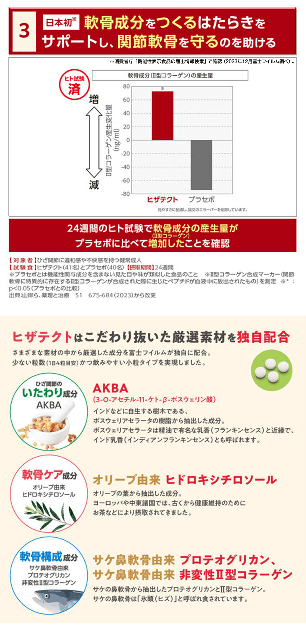 図