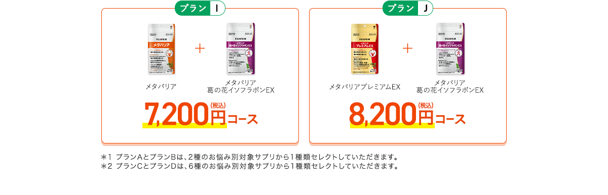 ［プランI］メタバリア+葛の花イソフラボンEX 7,200円（税込）コース　［プランJ］メタバリアプレミアムEX+葛の花イソフラボンEX 8,200円（税込）コース