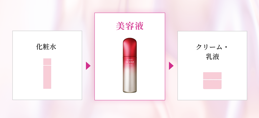 美容液