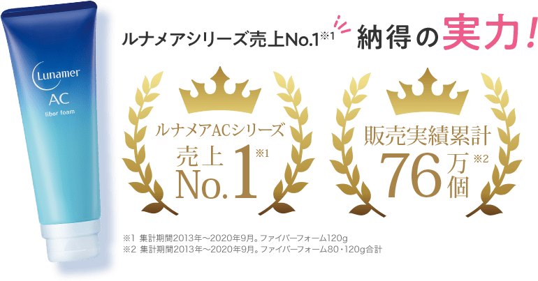 ルナメアシリーズ売上No.1※1 納得の実力! ※1 集計期間2013年〜2020年9月。ファイバーフォーム120g