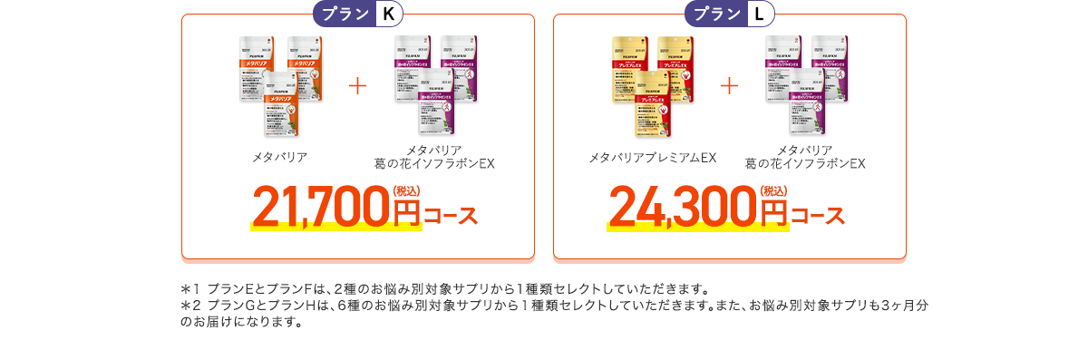 ［プランK］メタバリア+葛の花イソフラボンEX 20,600円（税込）コース［プランL］メタバリアプレミアムEX+葛の花イソフラボンEX 23,100円（税込）コース