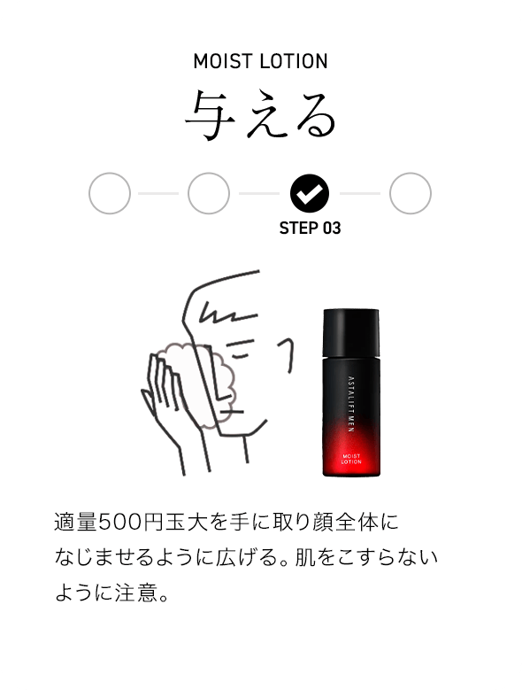 STEP03 与える