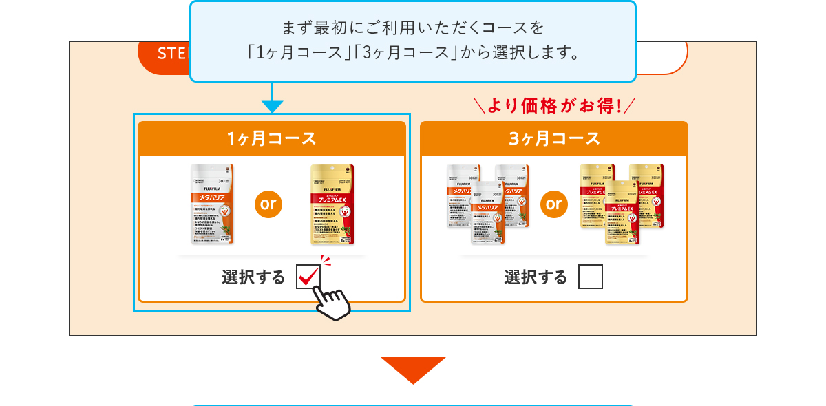 まず最初にご利用いただくコースを「1ヶ月コース」「3ヶ月コース」から選択します。