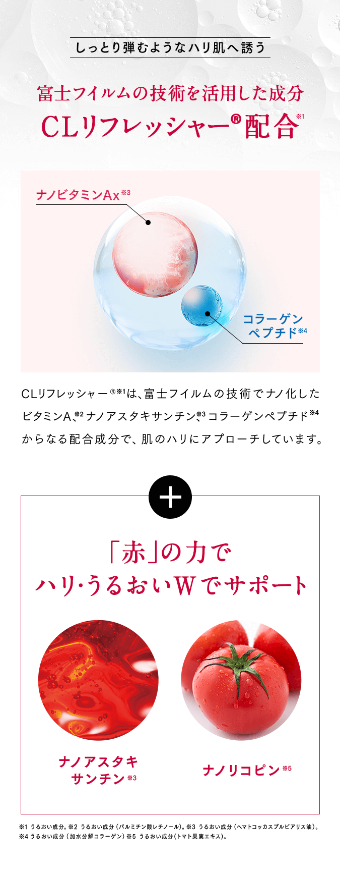 独自成分CLリフレッシャー配合