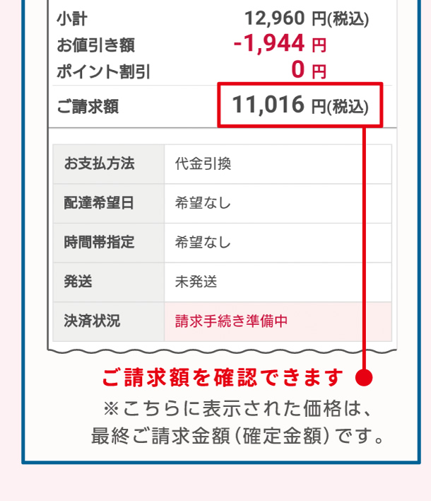 ご請求額を確認できます