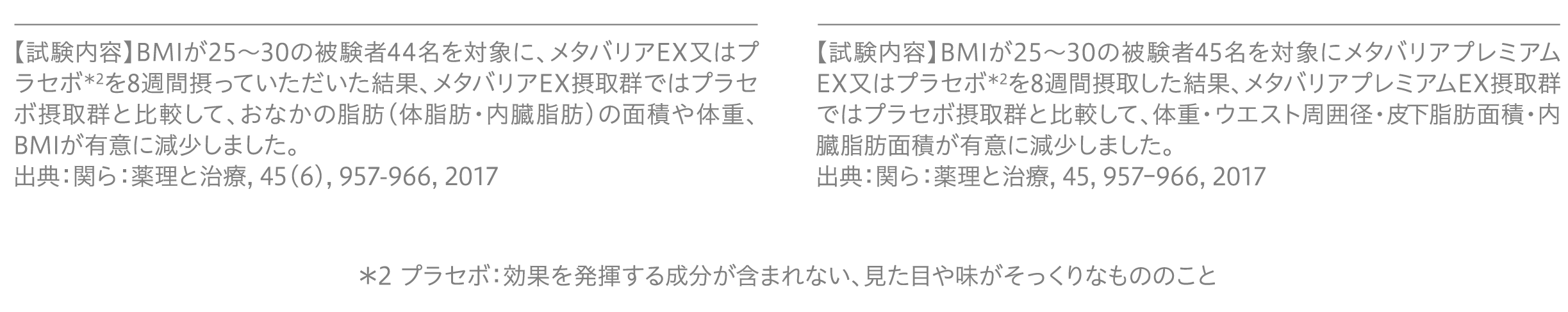 【試験内容】