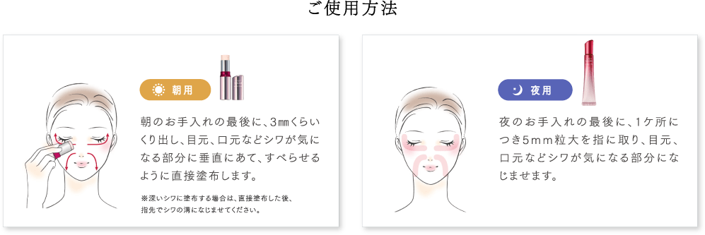 ご使用方法
