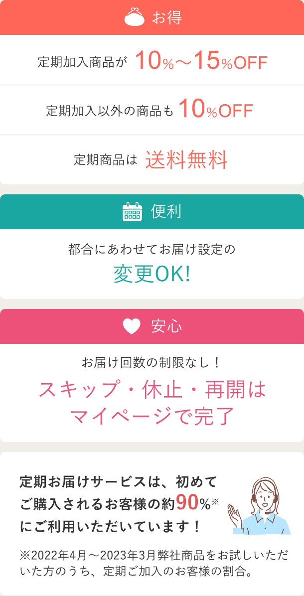 定期お届けサービスのご案内 | FUJIFILM ビューティー&ヘルスケア Online