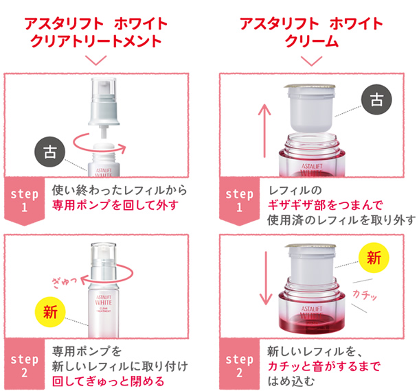 アスタリフト ホワイト クリアトリートメント・アスタリフト ホワイト クリーム