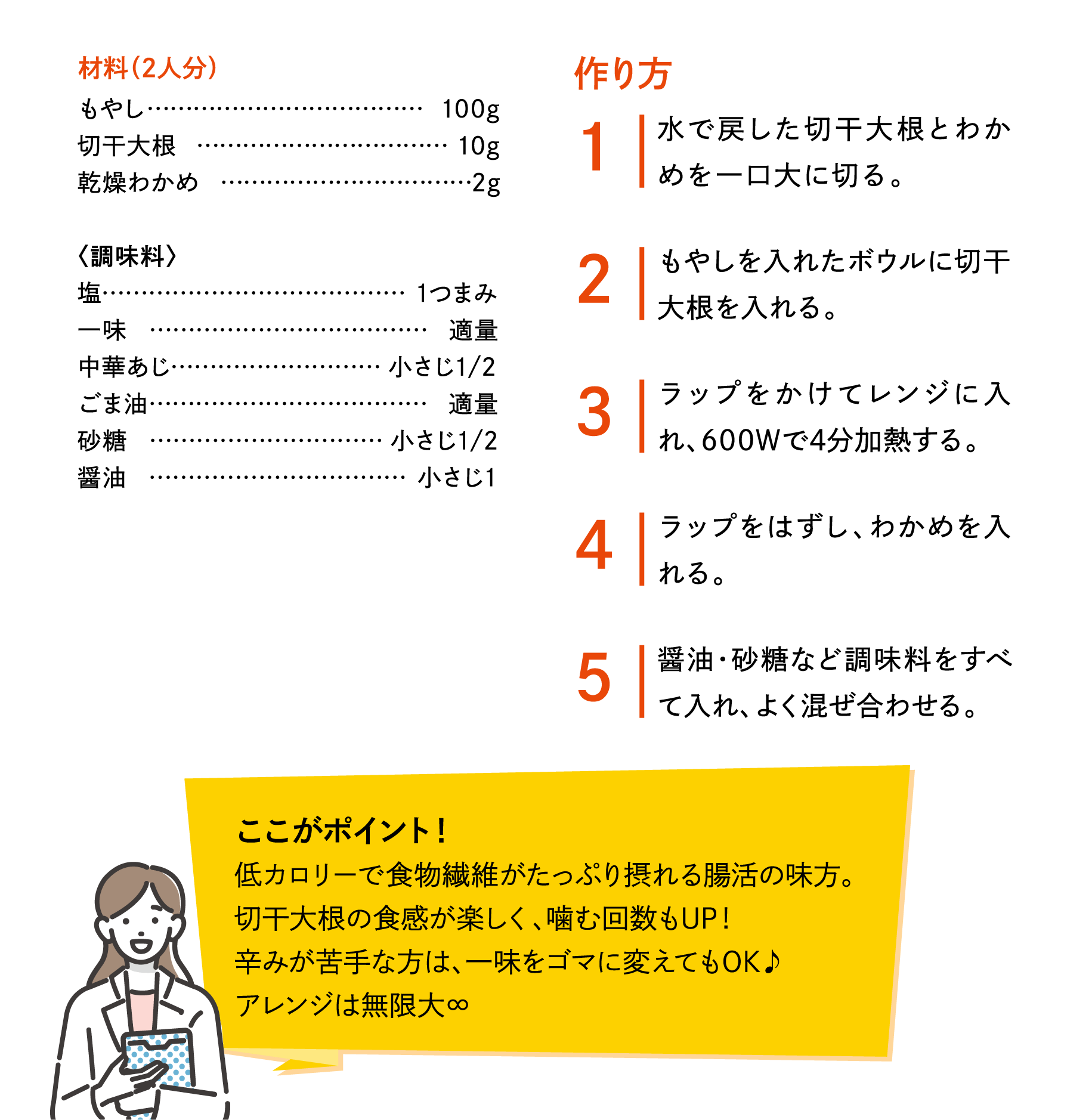 作り方