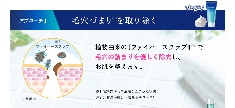 【アプローチ1】毛穴づまりを取り除く