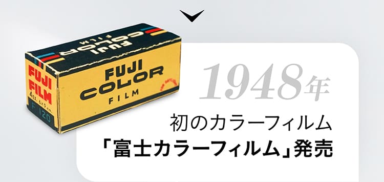 1948年 初のカラーフィルム「富士カラーフィルム」発売