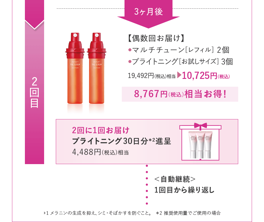 【偶数回お届け】 マルチチューン[レフィル] 2個 ブライトニング[お試しサイズ] 3個 19,492円(税込)相当 10,725円(税込)