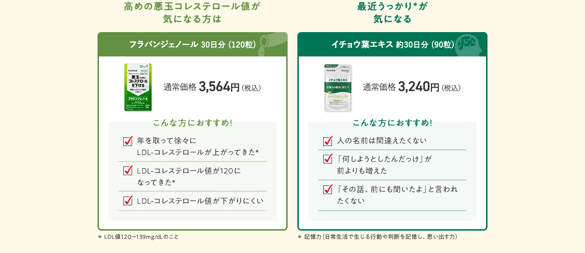 悪玉コレステロール値が気になる方は フラバンジェノール 30日分 (120粒) 通常価格 3,564円（税込）／最近うっかりすることが多くなった方は イチョウ葉エキス 約30日分 (90粒) 通常価格 3,240円（税込）